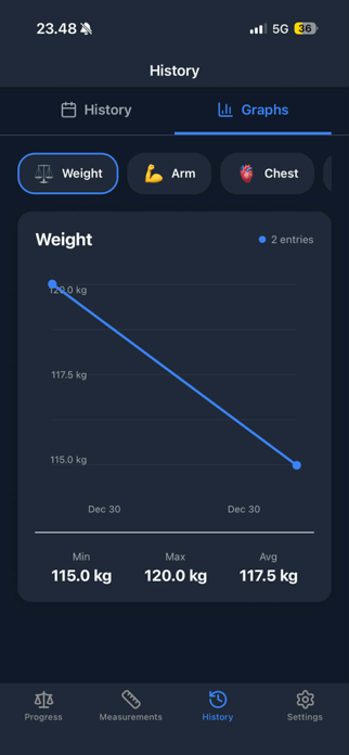 Weight and Body Tracker Screenshot 3 of 4