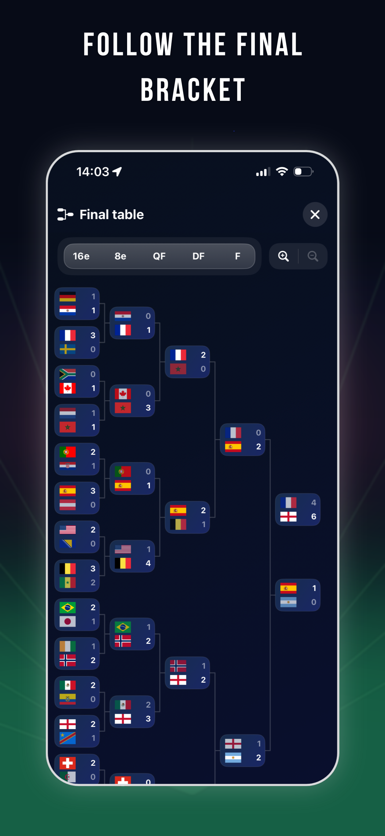 Go Football Prono screenshot 7