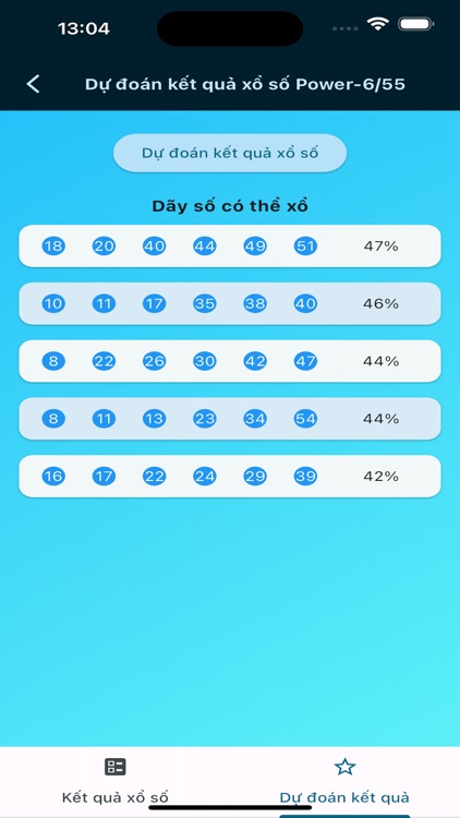 Đoán Xổ Số