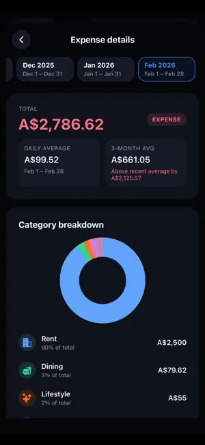 Harta: Finance Tracker screenshot 3