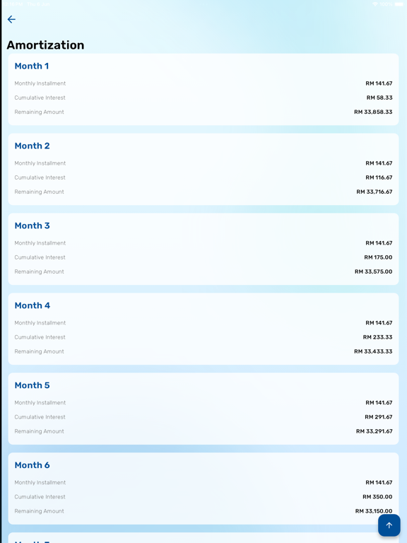 Screenshot #5 pour Malaysia Car Loan Calculator