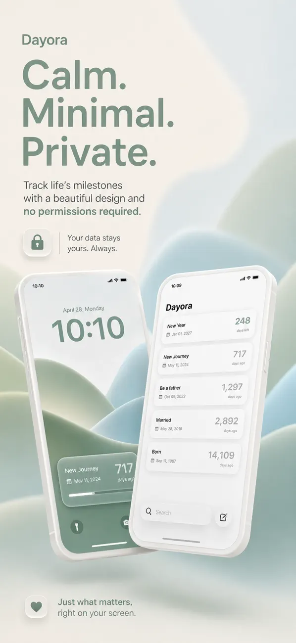 Screenshot #2 pour Dayora