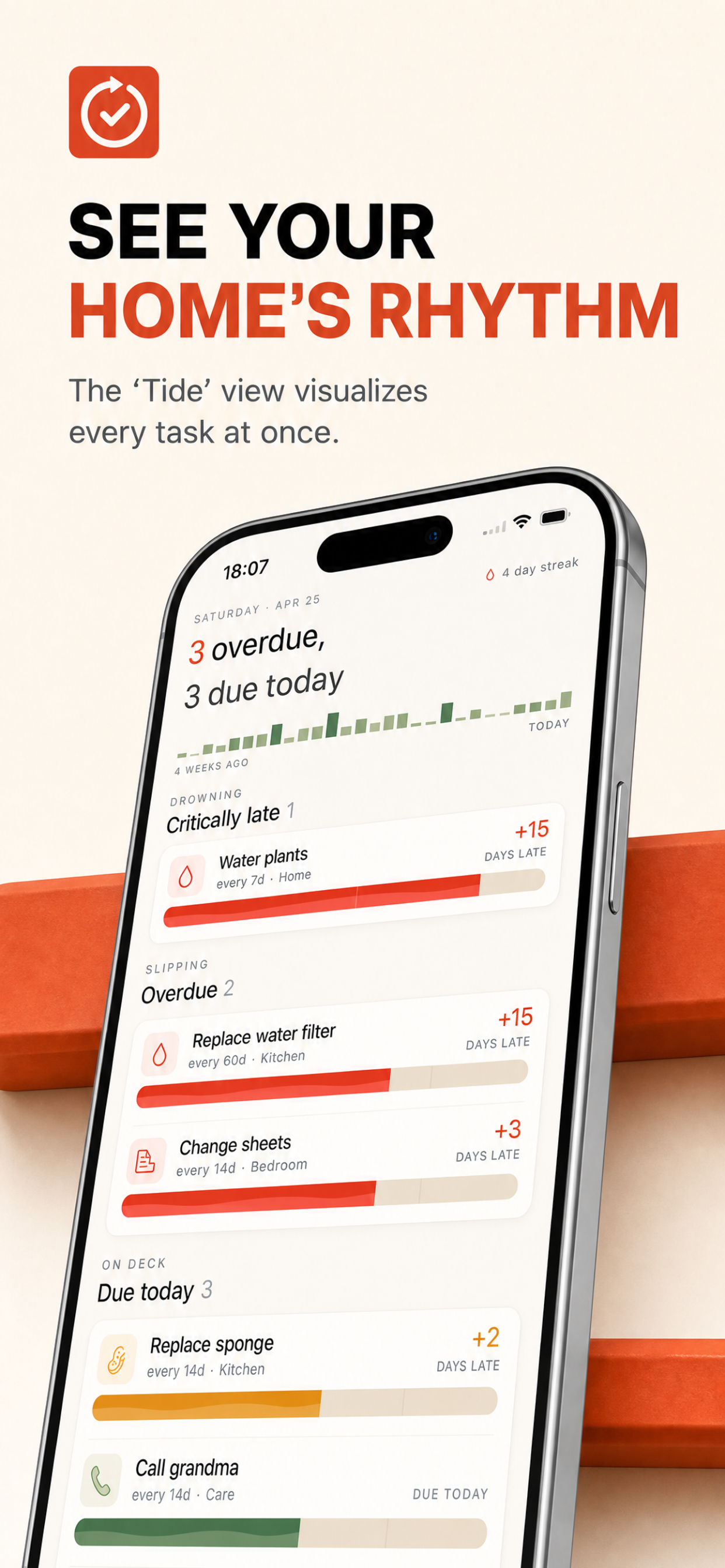 LastWhen: Chore & Task Tracker screenshot 2