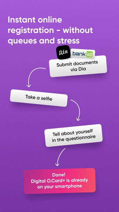 O.Bank: bank in your palm Screenshot