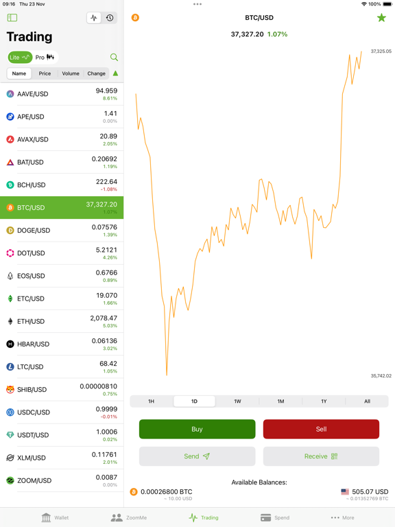 CoinZoom Buy, Spend, Send BTC iPad screenshot 6 - Finance app