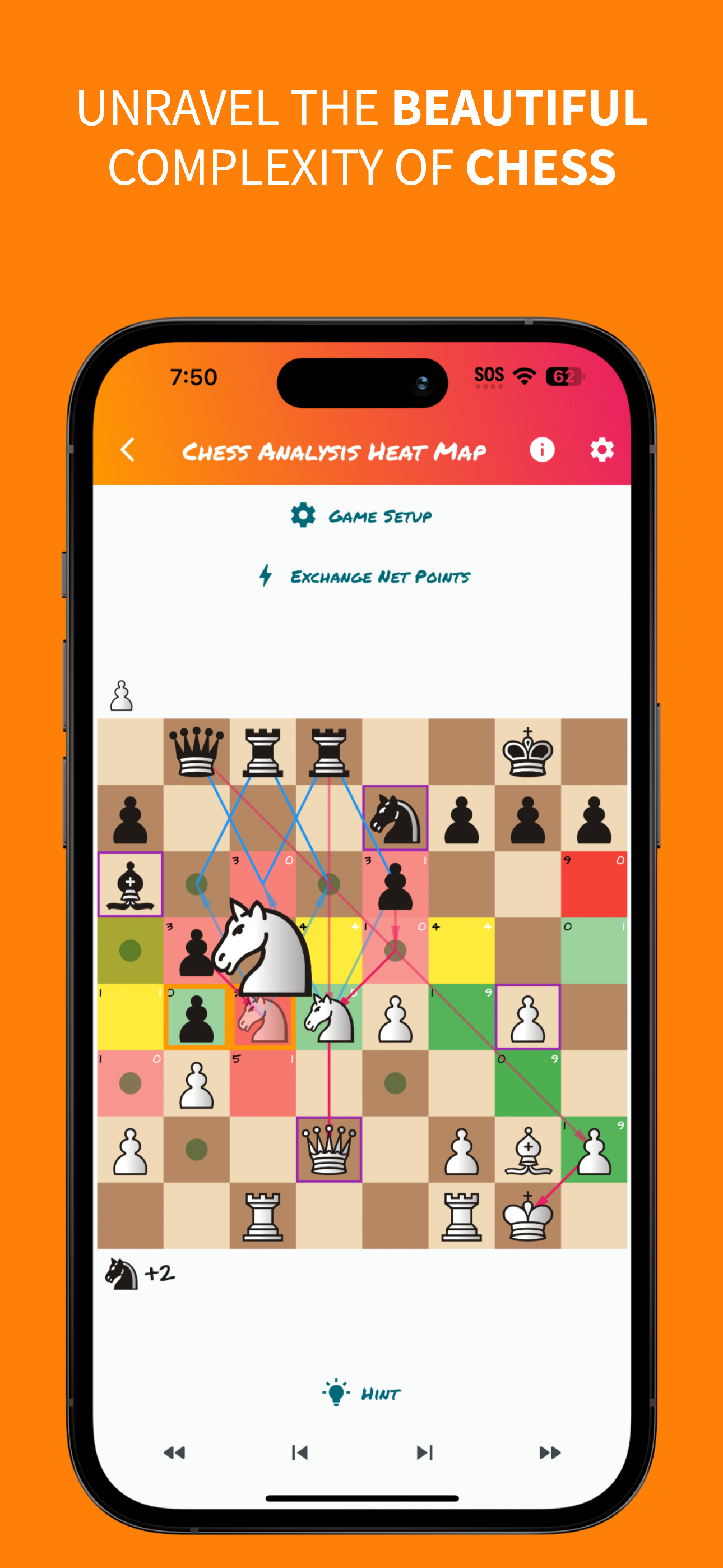 Chess Heat Map Analysis