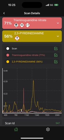 ChemDash Screenshot 3 of 5