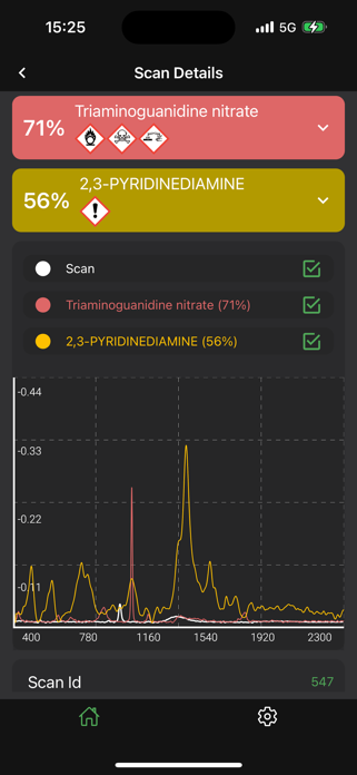 ChemDash Screenshot 3 of 5