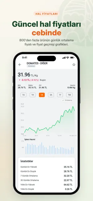 Tarladan Pazara screenshot 3