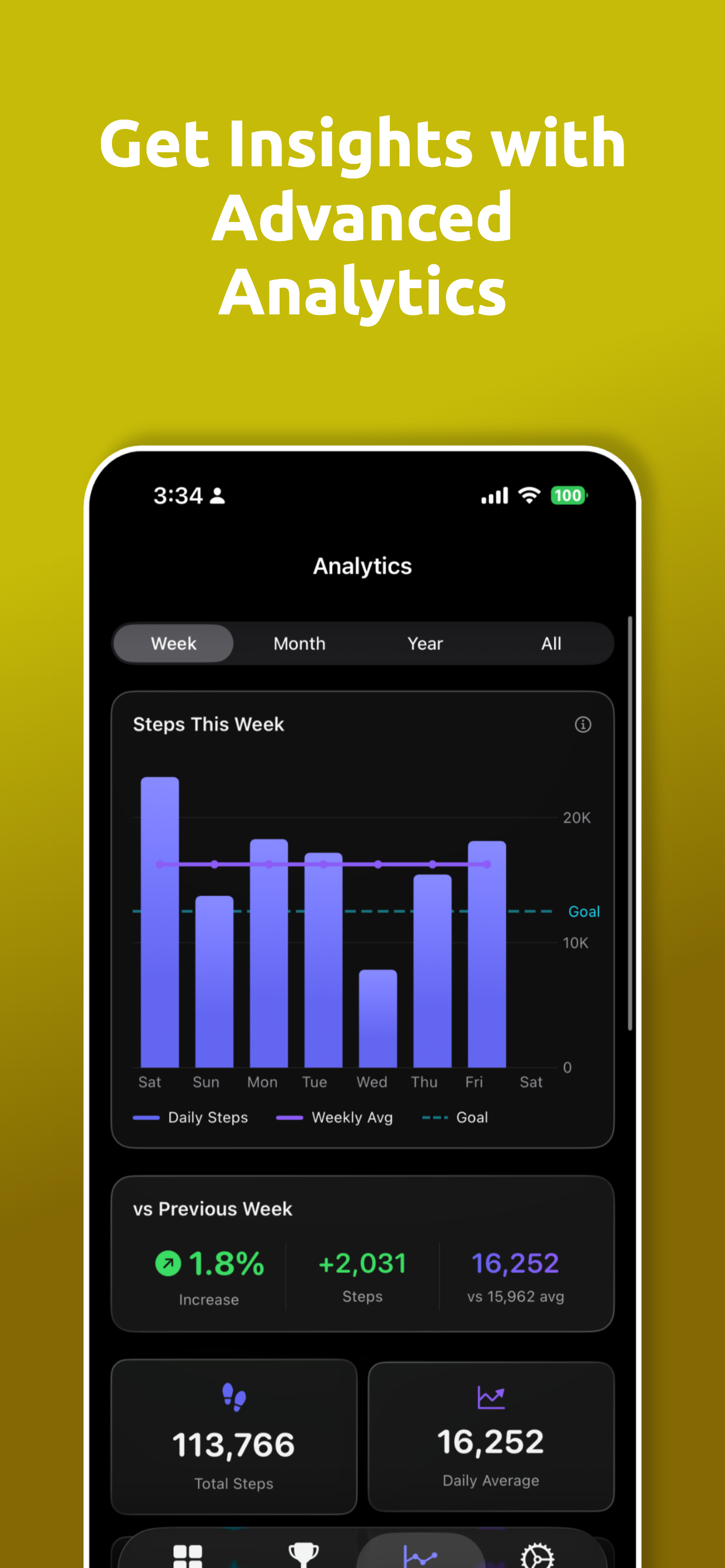 MySteps - Step Tracker screenshot 7