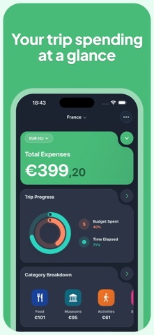 Travel Budget Log: TripBudgy Screenshot 2 of 7