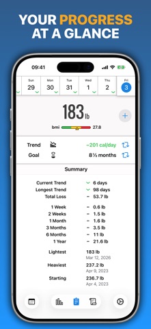 Weight Diary screenshot