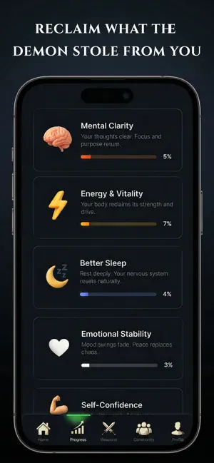 PurgedX – Quit Lust Today screenshot 4