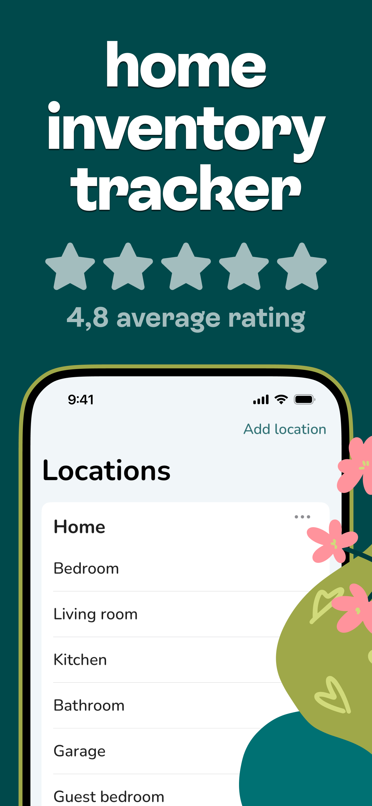Inventory Tracker Itemlist