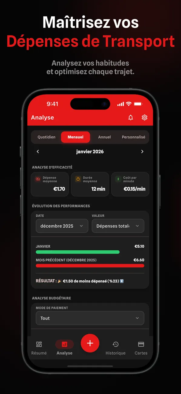 Screenshot #3 pour Contrôleur: Assistant du tarif