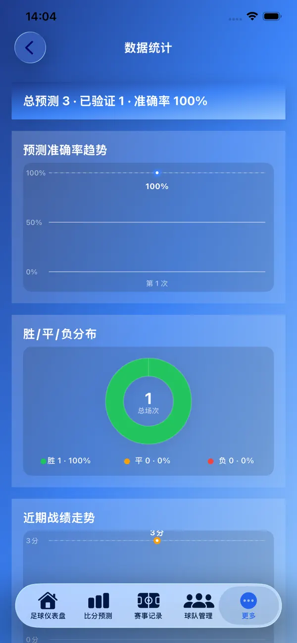 Screenshot #3 pour KAY多彩足球