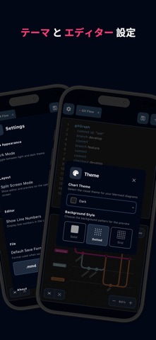 Mermaid Live Editor - MMChart iPhone screenshot 7