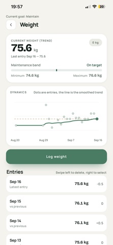 MilavikaFit: Calorie Counter Screenshot 10 of 10