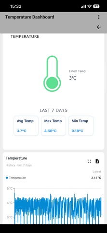 IoT Pro App Store preview screenshot 8