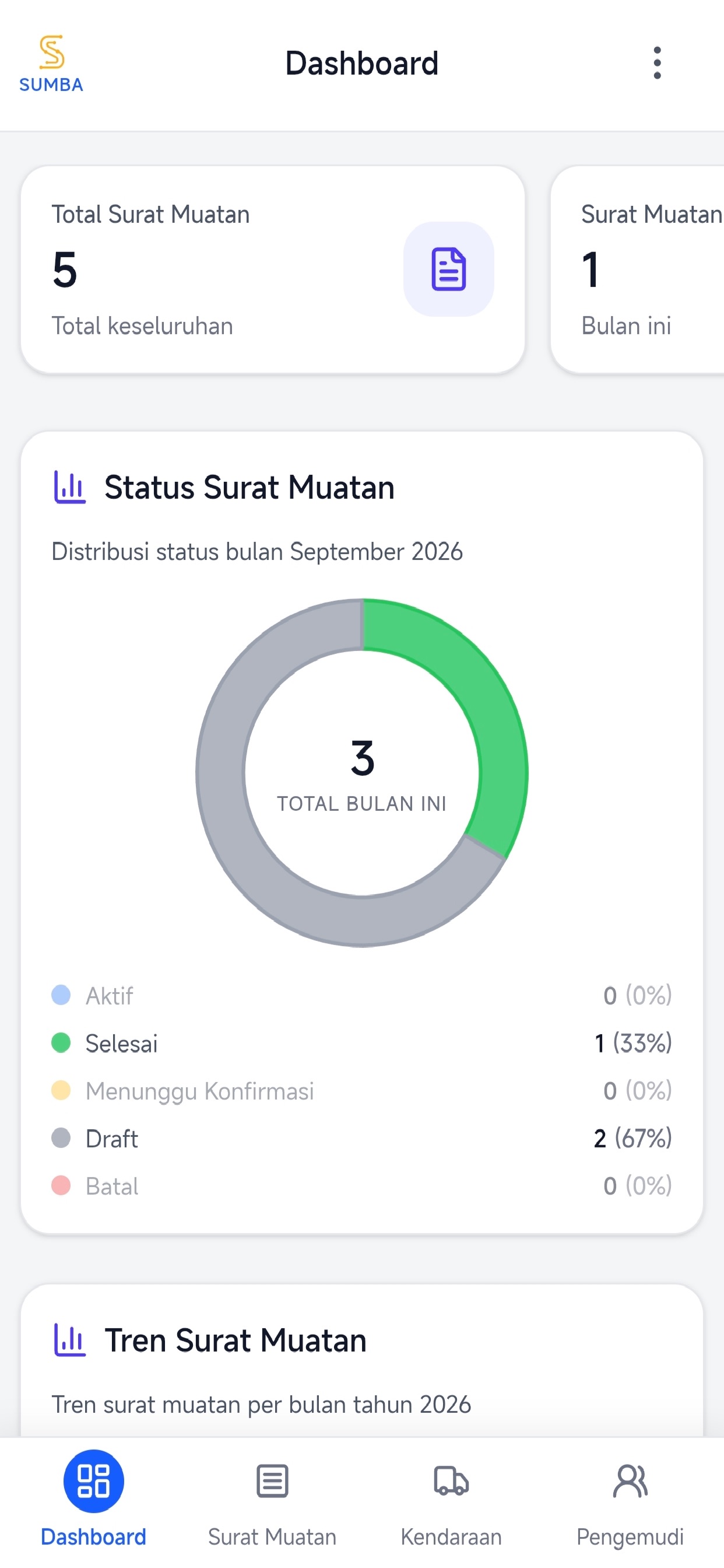Screenshot 3 of SUMBA