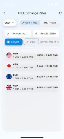 Tunisian Tounsi Translator screenshot