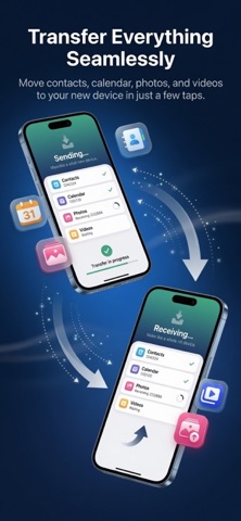 Smart Transfer: Copy My Data Screenshot 1 of 8
