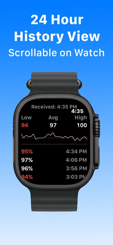SPO2er: Blood Oxygen on Watch screenshot 2 of 8