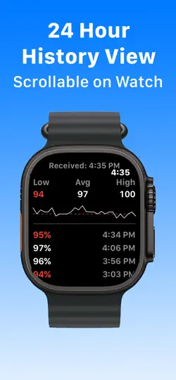 Screenshot von SPO2er: Blood Oxygen On Watch auf dem iPhone 2