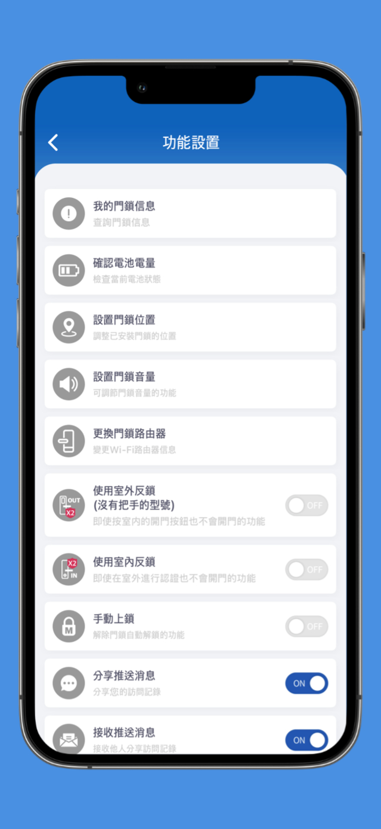 3E小島快鎖