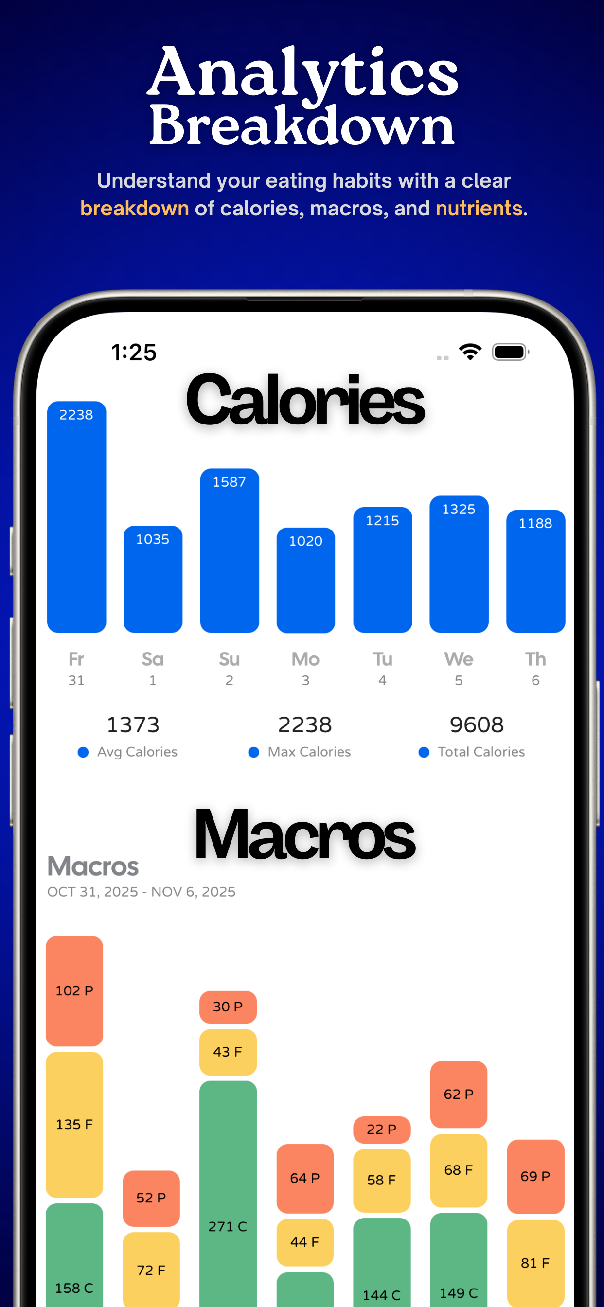 Zylo - AI Calorie Counter