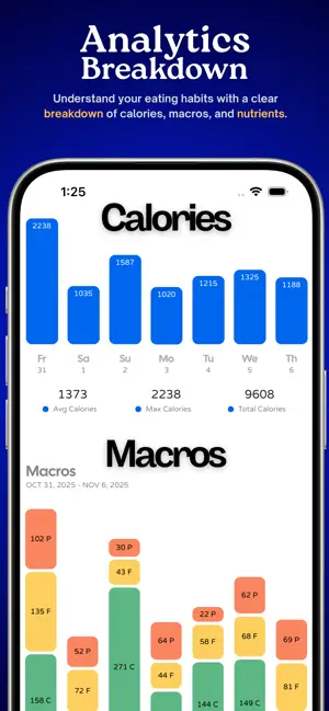 Zylo - AI Calorie Counter screenshot 4