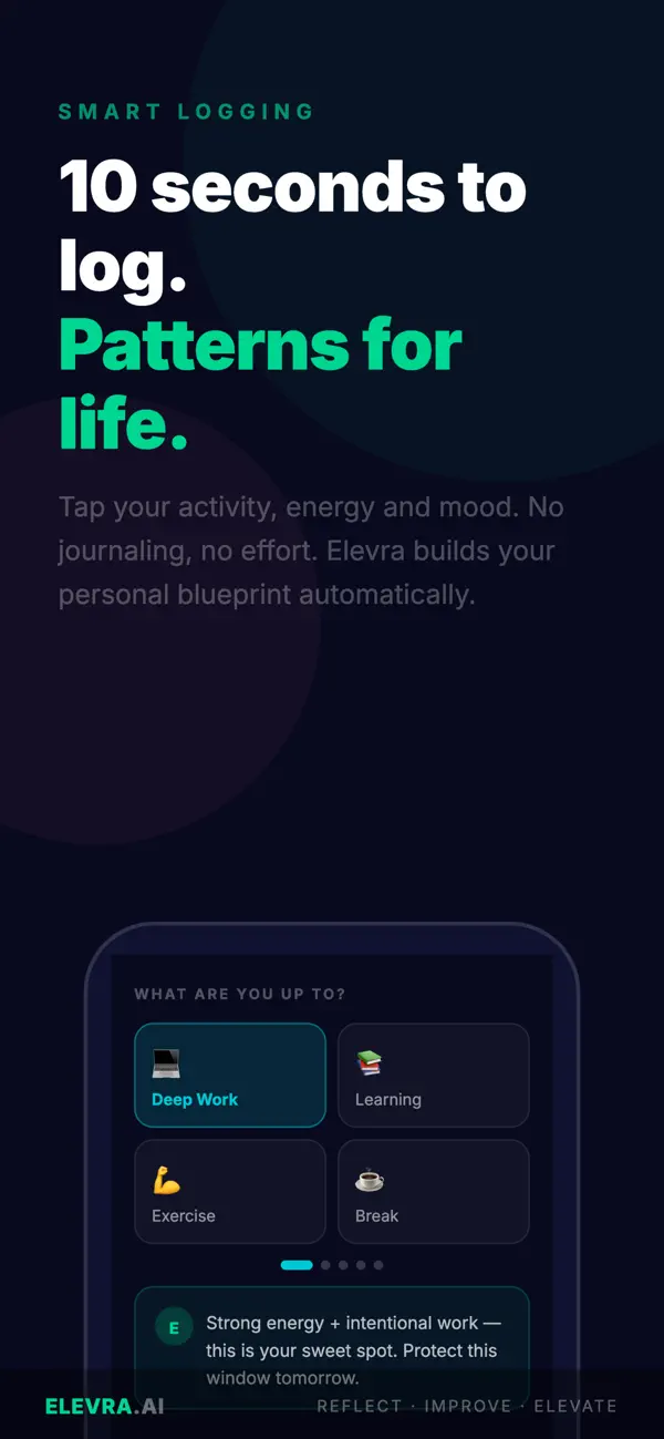 Screenshot #3 pour Elevra.AI