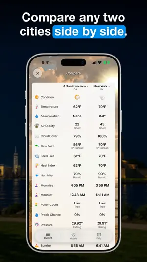 Forecast Bar - Weather + Radar screenshot 6