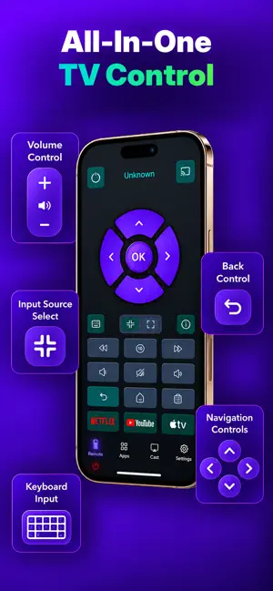 TV Remote: Universal All TVs screenshot 2