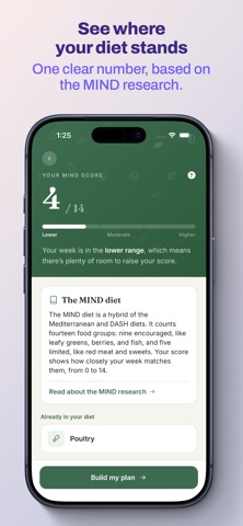 MIND Diet Planner – Vittelio Screenshot 3 of 9