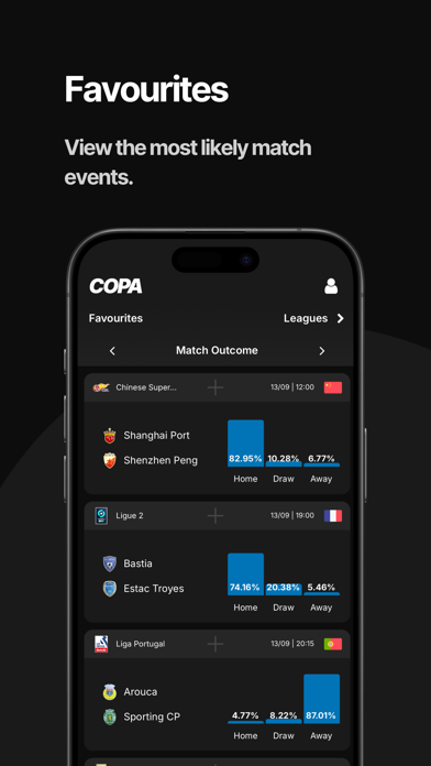 COPA: Football Predictions Screenshot