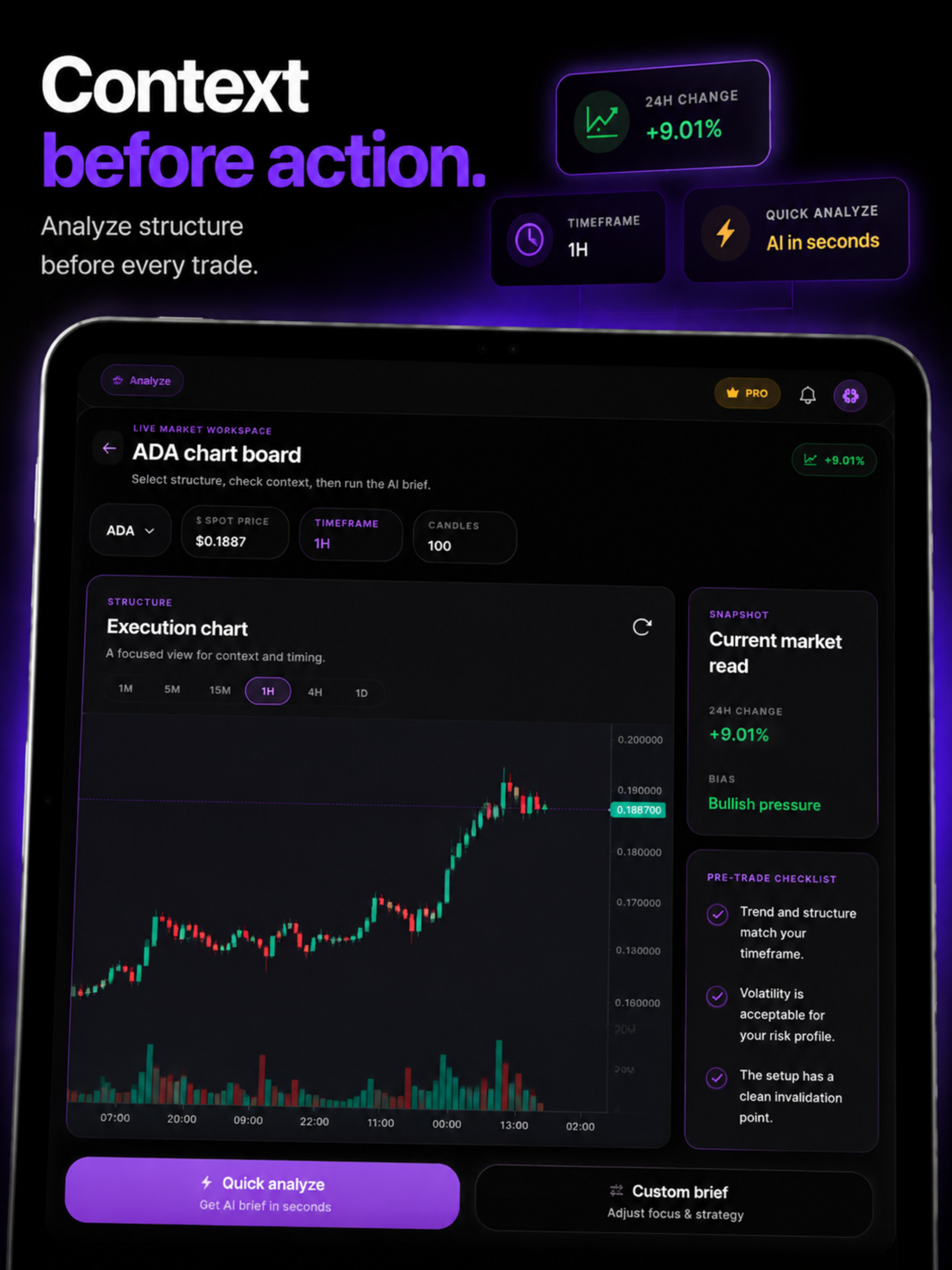 Predictify: Crypto AI screenshot 14