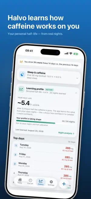 Halvo: Caffeine Tracker screenshot 2