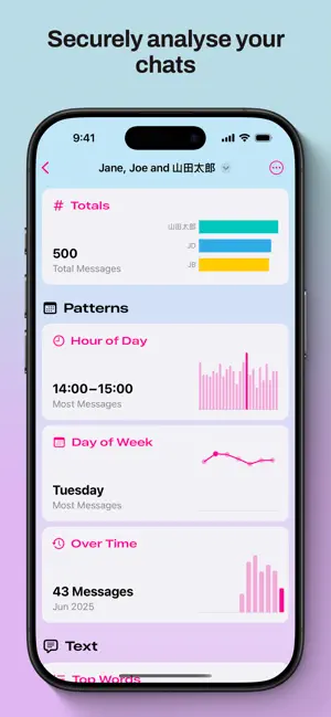 Chatometer screenshot 1