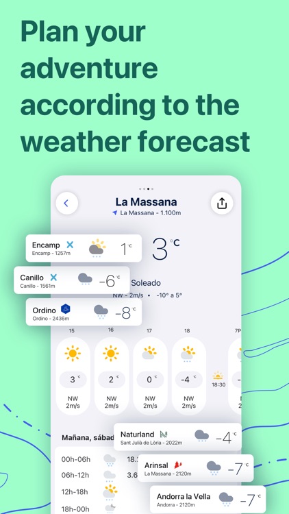 Montpackers: Hiking and Bike