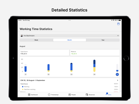 TimeTac - Work Hours Tracker iPad screenshot 6 - Business app