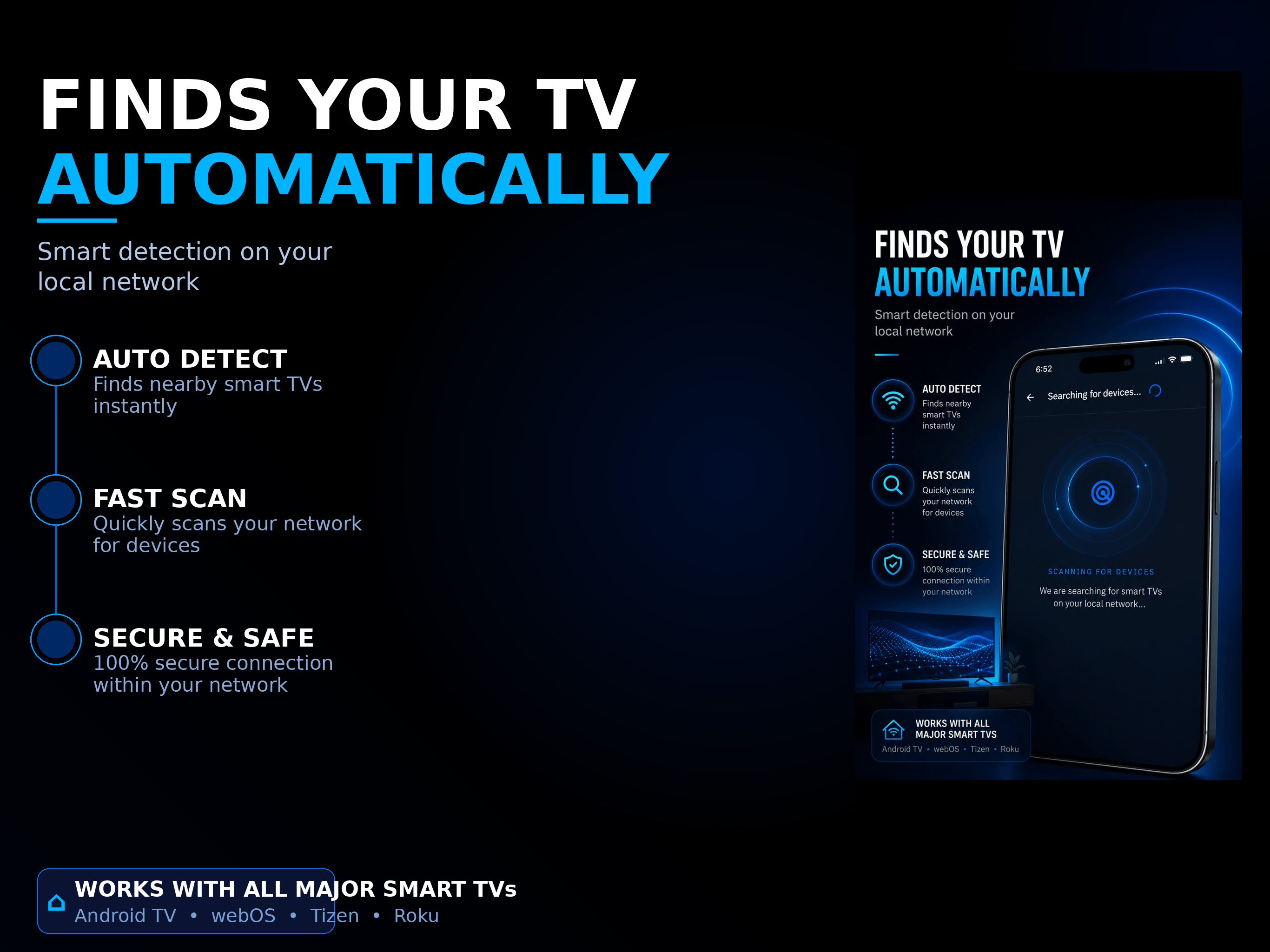 Remotiq Universal TV Remote