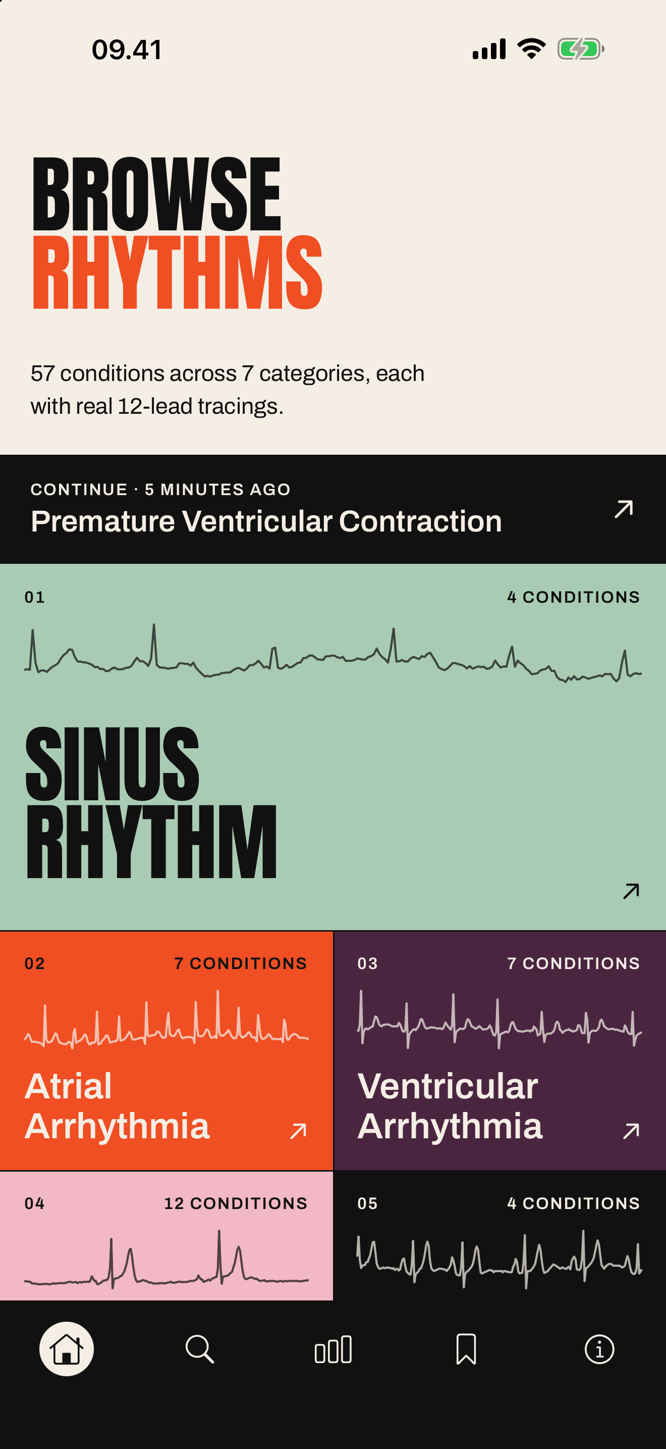 ECG Atlas