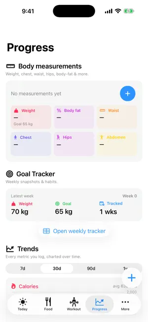 FitBytes: AI Calorie Counter screenshot 4
