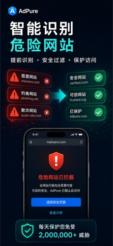 AdPure - 广告拦截与浏览器安全过滤 防跟踪隐私保护 screenshot