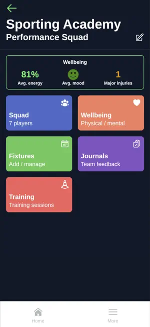 ATHLEET screenshot 1