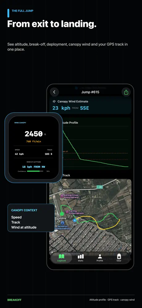 BreakOff - Skydiving Companion screenshot 3