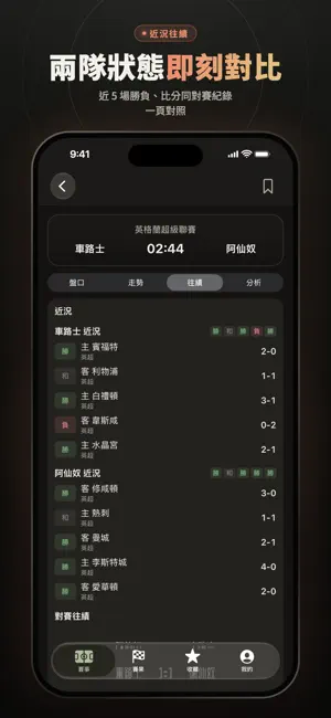 港盤 - 足球盤口 screenshot 4