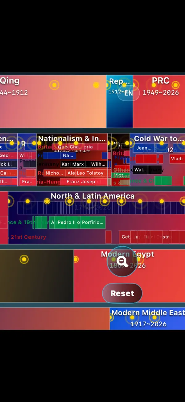 Screenshot #3 pour Epoch History Timeline