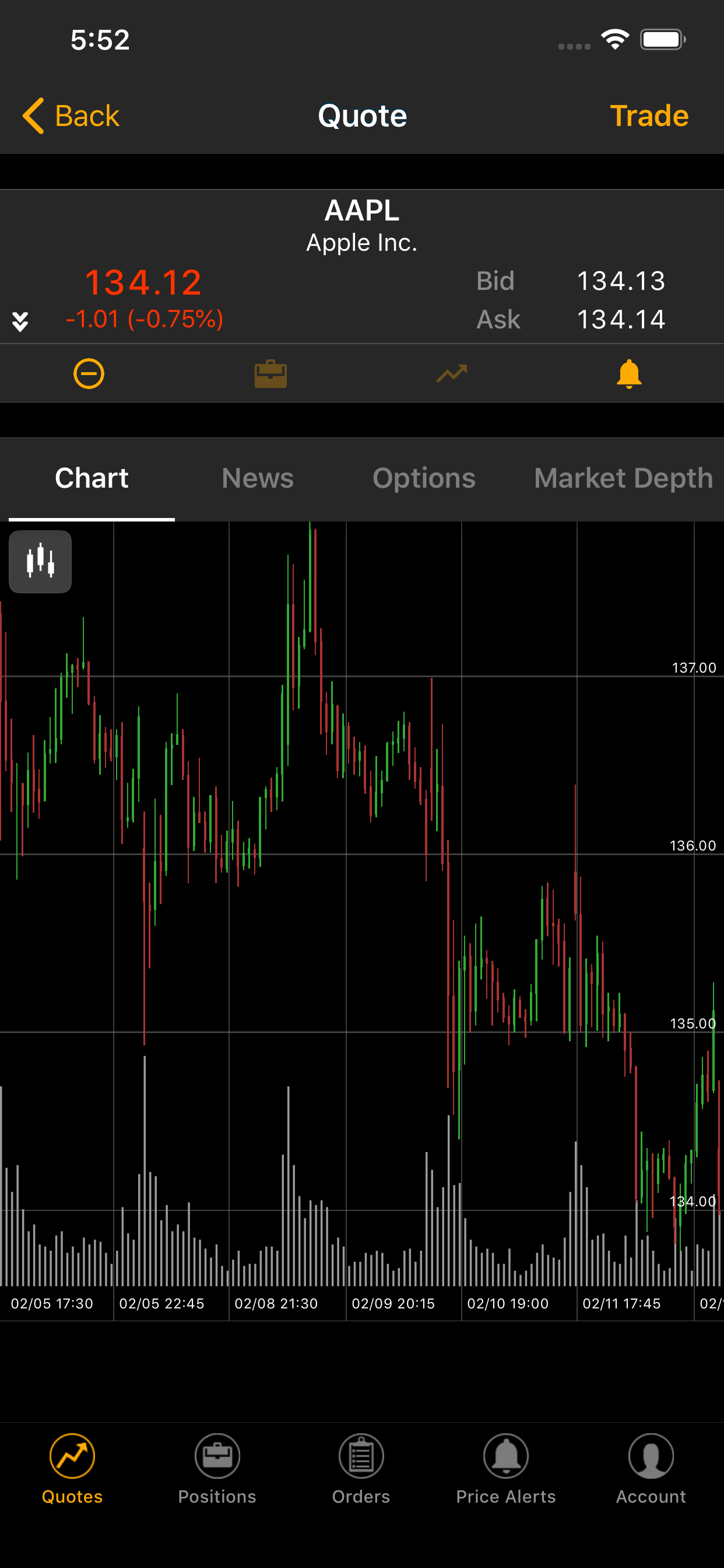 SogoTrade Pro